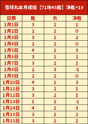 足协三年前,已退还广州,亿调节费,博鱼体育官网,博鱼体育app,博鱼体育APP下载