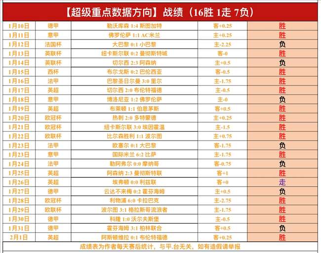 冰雪装备,激活,冷资源,博鱼体育官网,博鱼体育app,博鱼体育APP下载