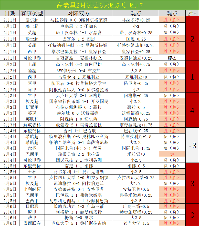 经典对决,世界杯,决赛,博鱼体育官网,博鱼体育app,博鱼体育APP下载