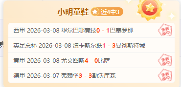 MLB The Show,游戏评测分,博鱼体育官网,博鱼体育官网,博鱼体育app,博鱼体育APP下载