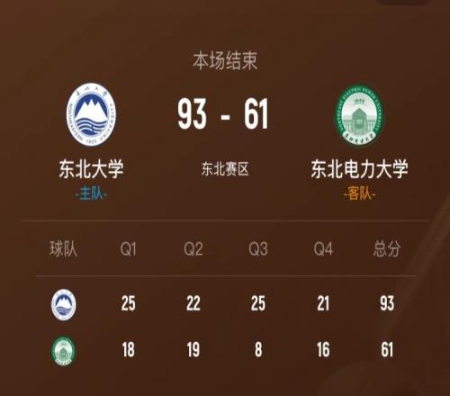东契奇远投,三分击破威,少防线,博鱼体育官网,博鱼体育app,博鱼体育APP下载