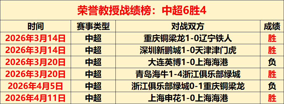 东契奇远投,三分击破威,少防线,博鱼体育官网,博鱼体育app,博鱼体育APP下载