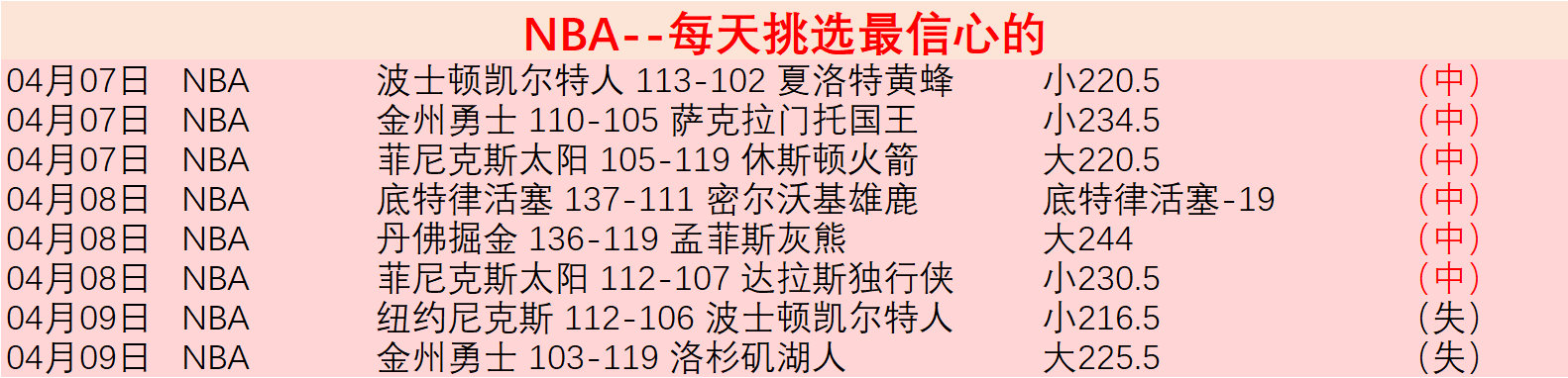 独家粉丝福,利盛宴开启,直击华盛顿,博鱼体育官网,博鱼体育app,博鱼体育APP下载