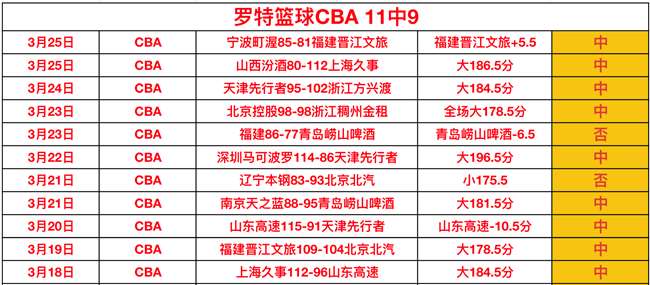国足助威,无人机点亮,大莲花,博鱼体育官网,博鱼体育app,博鱼体育APP下载