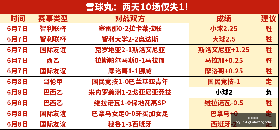 博鱼体育官,博鱼体育官网,博鱼体育app,博鱼体育官网,博鱼体育app,博鱼体育APP下载