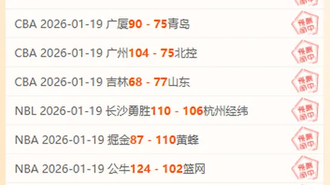 朱婷缺席世俱杯，天津女排0-3不敌对手，排名跌至最后；恒大获第七名