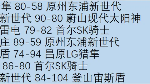 2025年环塔国际拉力赛增设新能源车型专属赛段