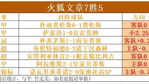 广州德比战：广足以4-2逆转青岛，蒂亚戈立功朱建荣双响无力回天