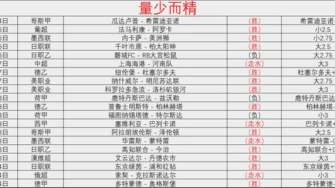 剑南春｜多特客场挑战莱比锡，哈维-西蒙斯双响，奥蓬达助力胜利