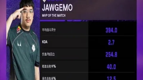 美冠杯阿苏尔对决洛杉矶FC专家预测