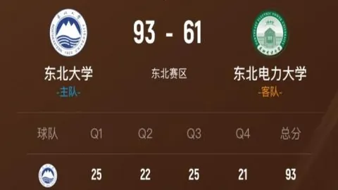 东契奇远投三分击破威少防线