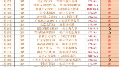 科贝：皇马战胜马竞后弗洛伦蒂诺奖励球员