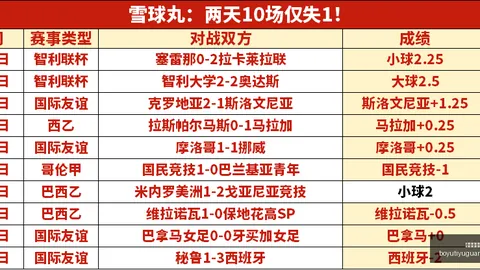 博鱼体育官网，博鱼体育app， 134827 6