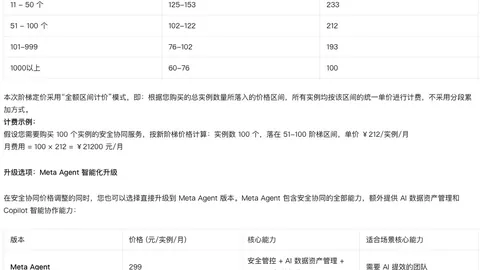 半决赛回顾：杨舒予直言，我国队三分球出手不多，韩国队更胜一筹